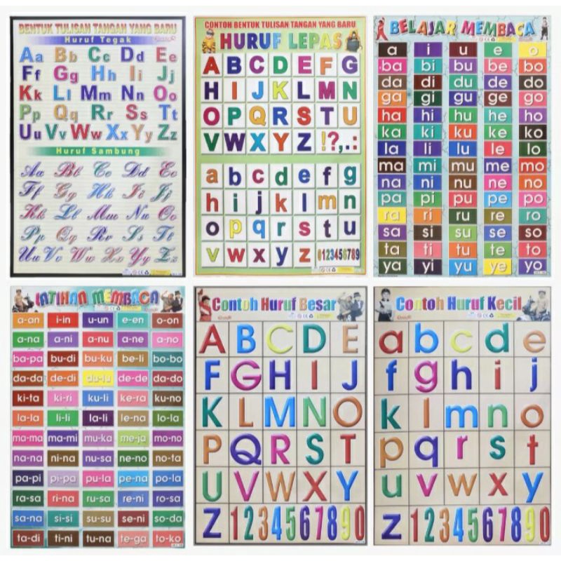 

Poster Edukasi 3 pcs // Poster Belajar Anak