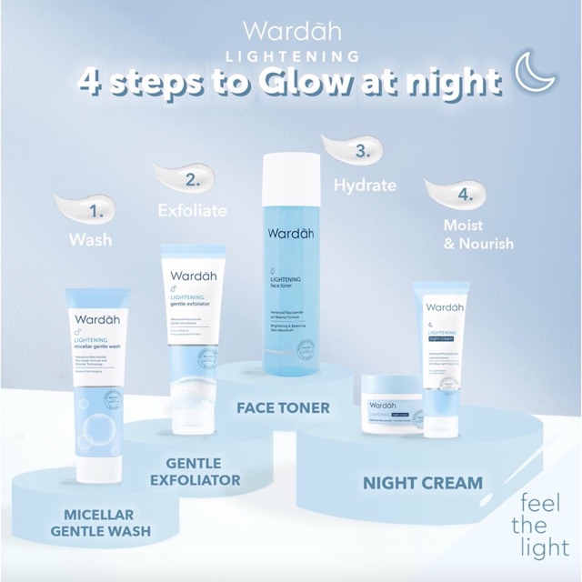 ✿ELYSABETHME✿ 🅆 🄰 🅁 🄳 🄰 🄷 Wardah Lightening gentle exfoliator face srub wajah angkat komedo