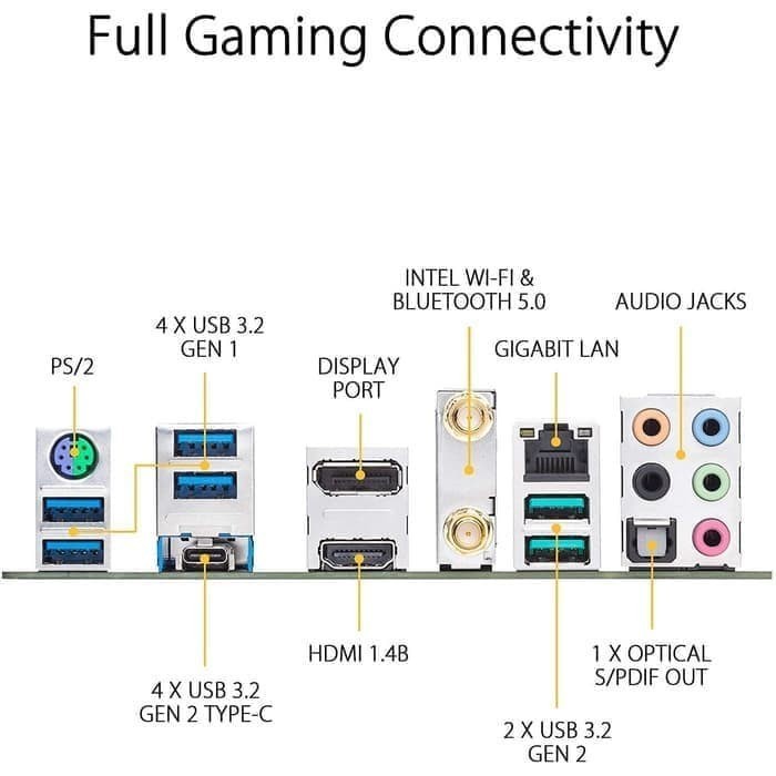 ASUS TUF GAMING X570-PLUS WIFI (Socket Am4)