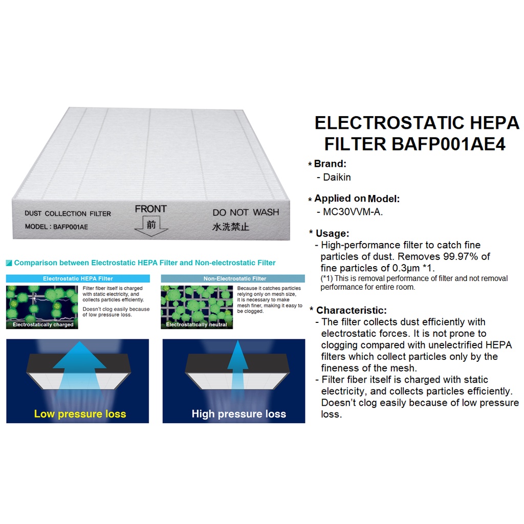 NAUTIC - DAIKIN MC-30 Dust Collection Filter / Hepa Filter DAIKIN MC30 MC30VVM MC30UVM