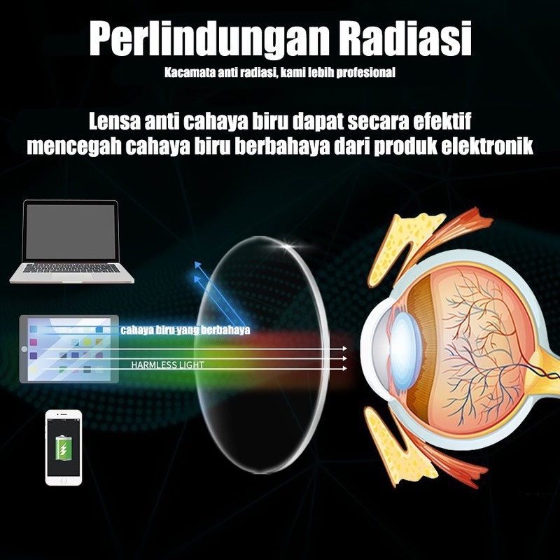 Kacamata Optik Photochromic UV400 Anti Radiasi Gaya Korea Untuk Pria Dan Wanita