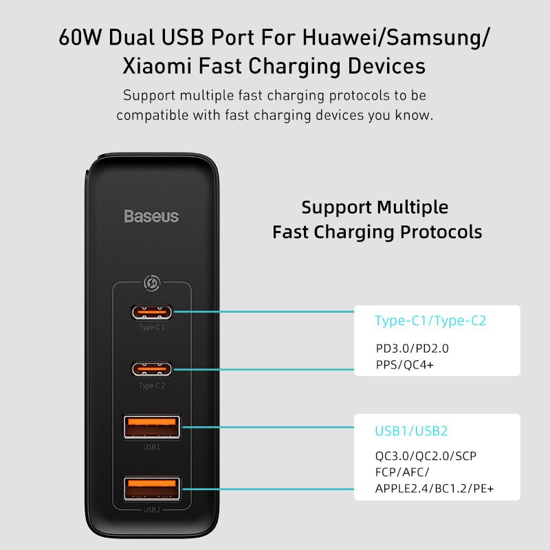 Baseus GaN2 Pro 100W EU 2C+2U Fast Charger Type C PD QC5.0