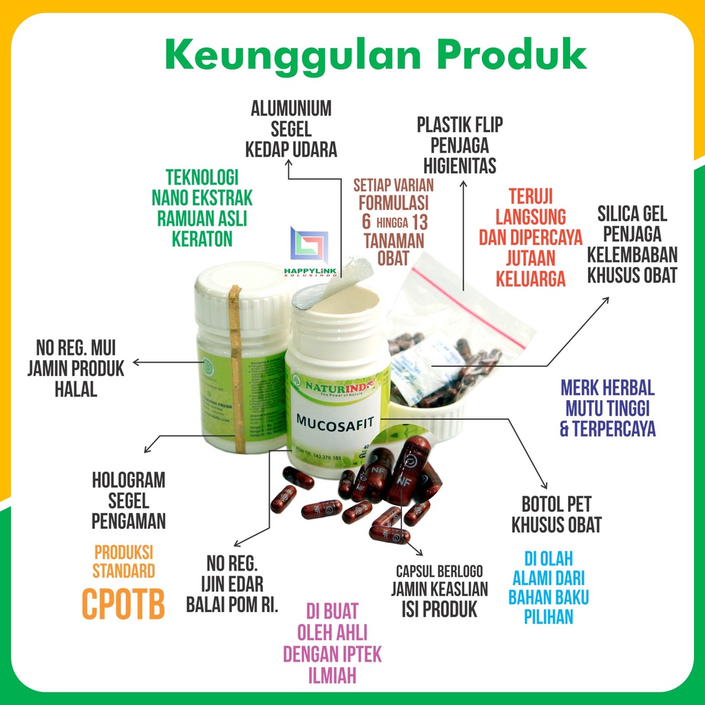 Obat herbal gondok tiroid pembengkakan getah bening benjolan dileher amandel POS K Naturindo-7