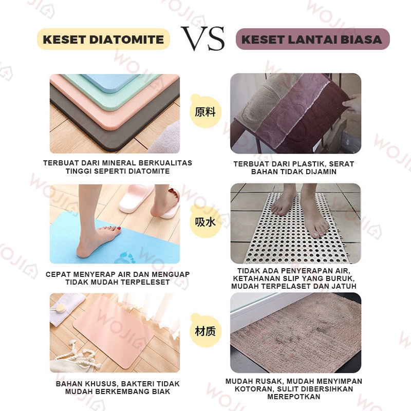 Keset Diatomite Cepat Kering Anti Bau Slip Bath Mat Kaki Kamar Mandi