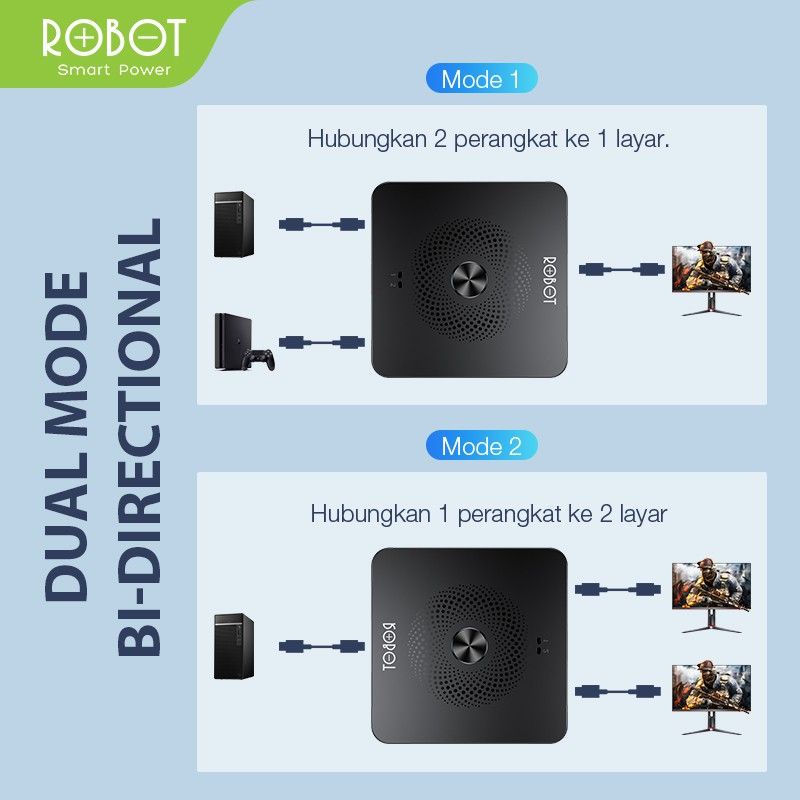 ROBOT HM103 HDMI switch and Splitter 2in 1out / 1in 2out Bi-Direction 4k