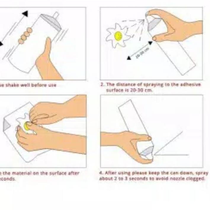 

Model baru - spray adhesive super 88 - lem semprot .,