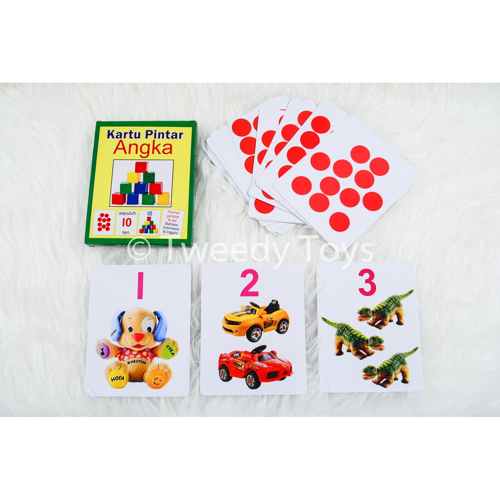 TweedyToys - Flashcard Kartu Pintar Angka Murah