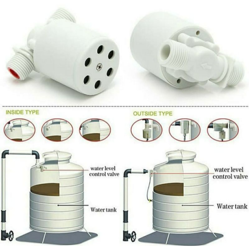 Kran Otomatis Bak Mandi Kran Toren Otomatis Valve Pelampung Water Level Control Untuk Tandon Atau Ba