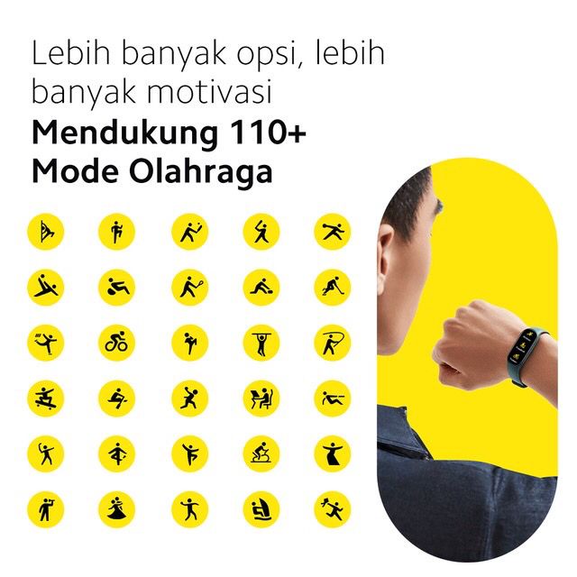 Xiaomi Mi Smart Band 7 Garansi Resmi Xiaomi Indonesia