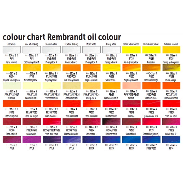 

REMBRANDT OIL COLOUR TUBE 40 ML SERI 1