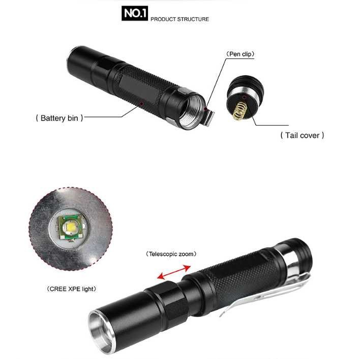 Senter LED Mini CREE XPE Q5 2000 Lumens