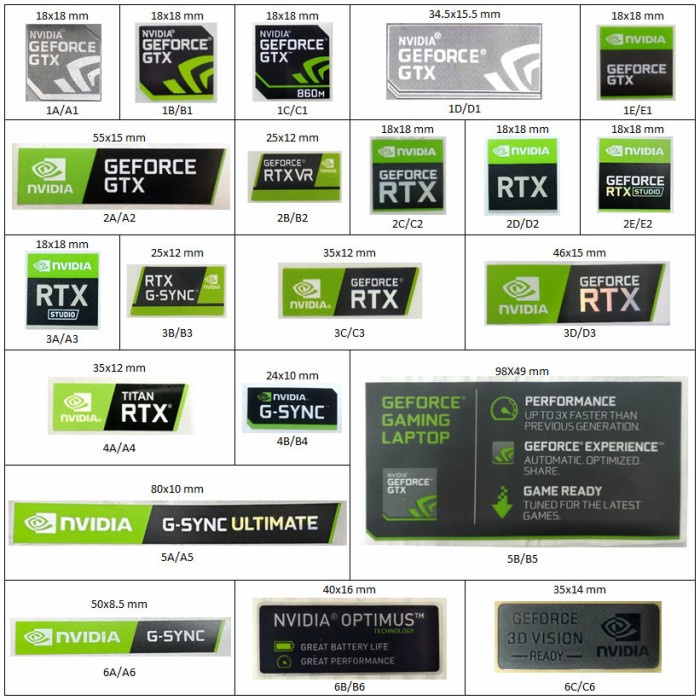 Stiker Sticker Nvidia RTX GTX G-SYNC Original - 4, A
