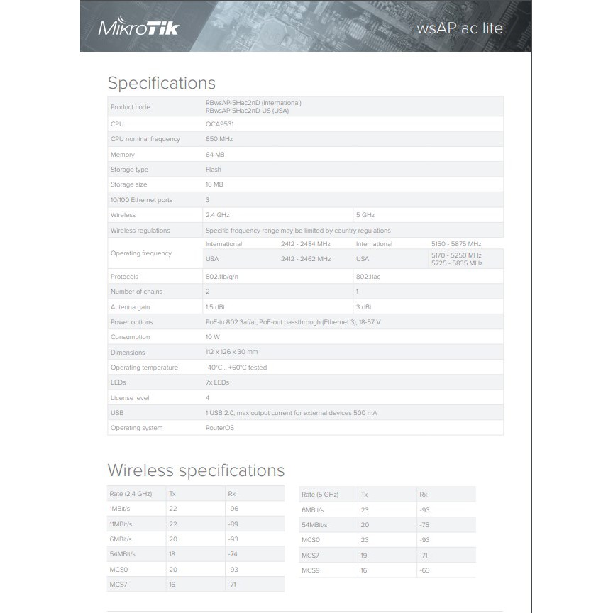 MikroTik wsAP ac lite RBwsAP-5Hac2nD