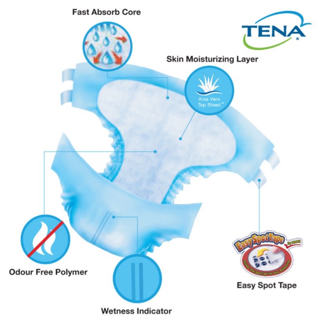 Dr.P by TENA Basic L8 - Dr.P Popok Dewasa Basic by TENA L 8