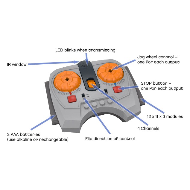 8879 ir speed remote control
