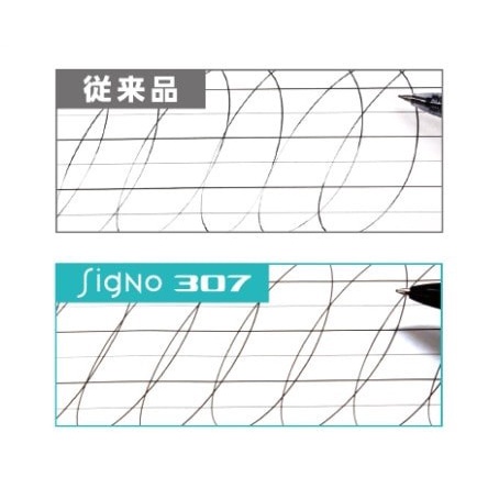 

Promo Ja16.Umn-307C-38 Uniball Signo-Pen Anti Luntur -Blue Ink Terbatas