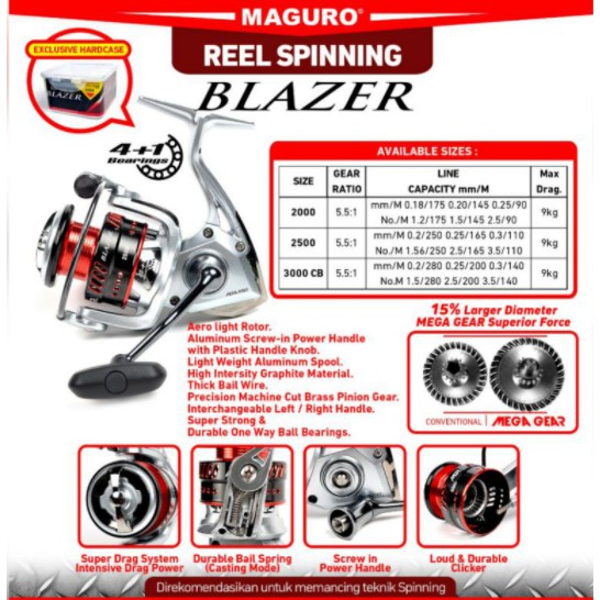 Reel Maguro RUGER , BLAZER , REBEL, GUZZI, IDX 1.0, SRV 1.0 4+1 BB , Spinning , 2000 2500 3000 CB