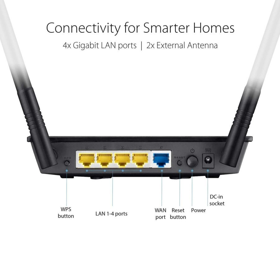 ASUS RT-N12+ Wireless 300Mbps 3-in-1 Router/ AP/ RE for multiple use
