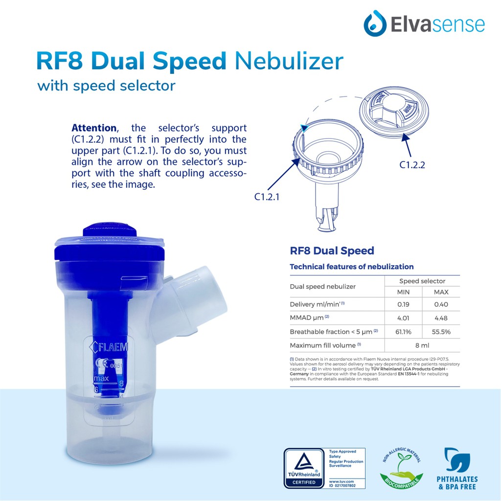 Nebulizer Udara Dual Speed Elvasense Type NEB39 + Nasal Washer Kit (bundle)