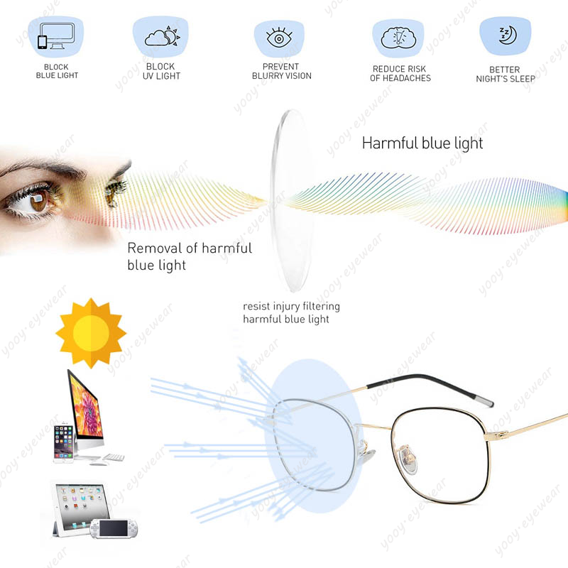 Kacamata Photochromic Anti Radiasi Bingkai Metal Oval Lensa Pengganti Untuk Pria / Wanita