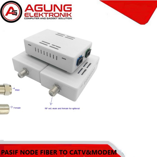 PASIF OPTICAL NODE WDM RECEIVER FIBER TO CATV DAN MODEM