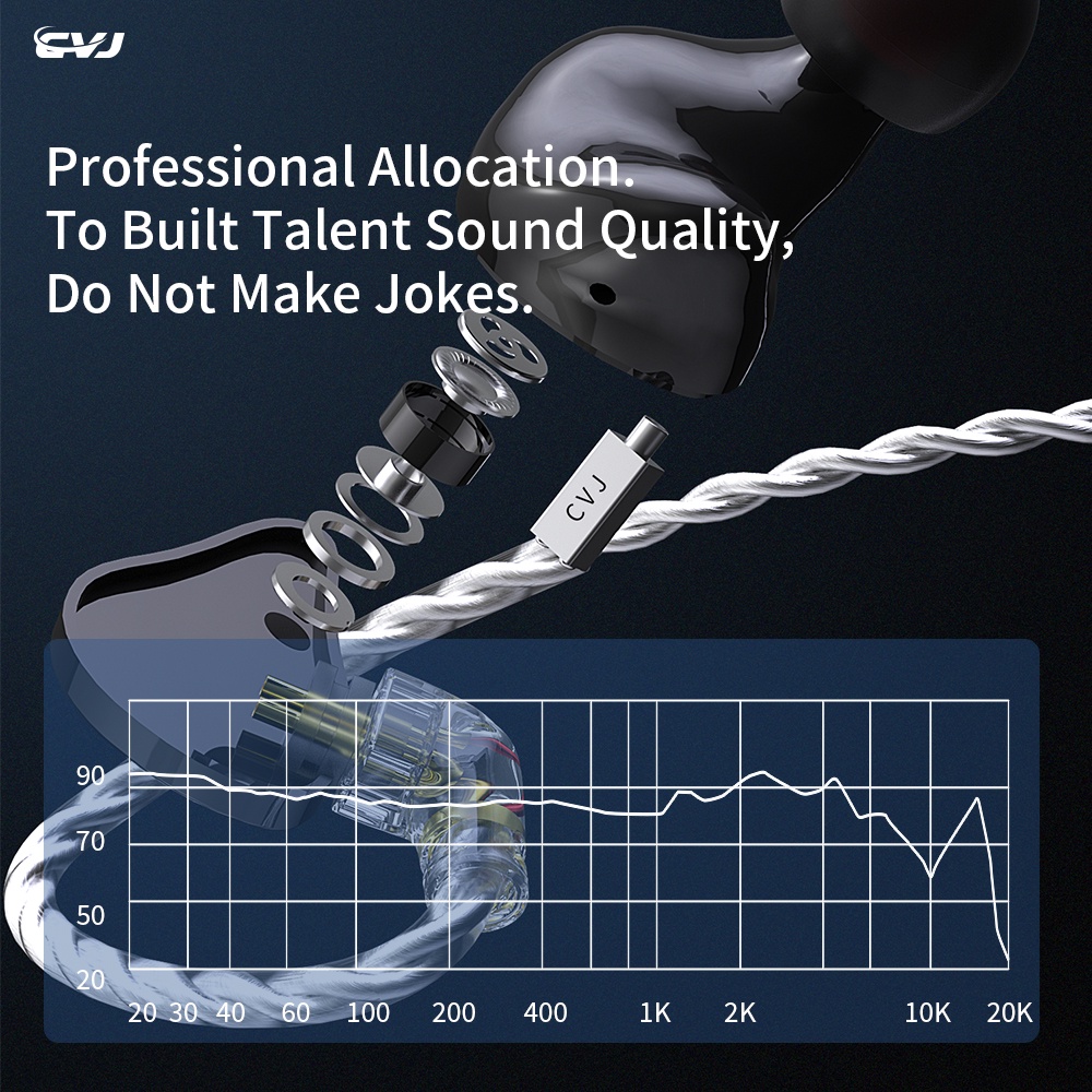 CVJ Angel Wings Hybrid Units Earphones HIFI In Ear Sports Headset Noise Cancelling Earbuds