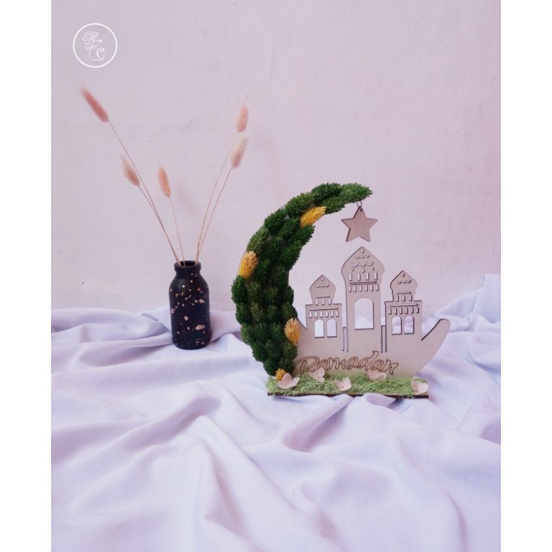 

Ornament Lebaran / Hang Tag Lebaran / Gantungan Idul Fitri / Hiasan Hampers / Tag Bingkisan