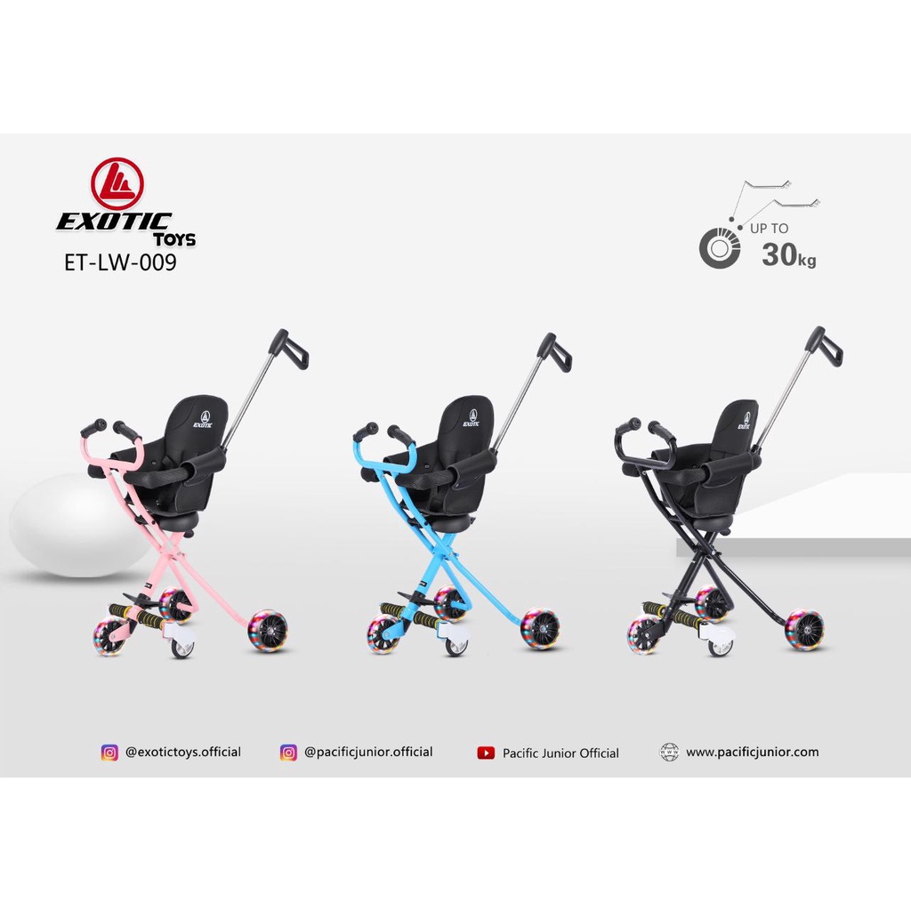 MAGIC STROLLER EXOTIC ET-LW-009 MUDAH DILIPAT DAN RINGKAS