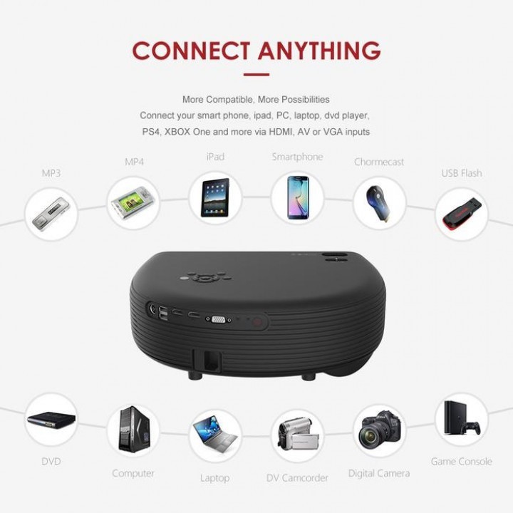 CHEERLUX CL760 UPGRADE VERSION - Real 1080P Home Projector 3200 Lumens