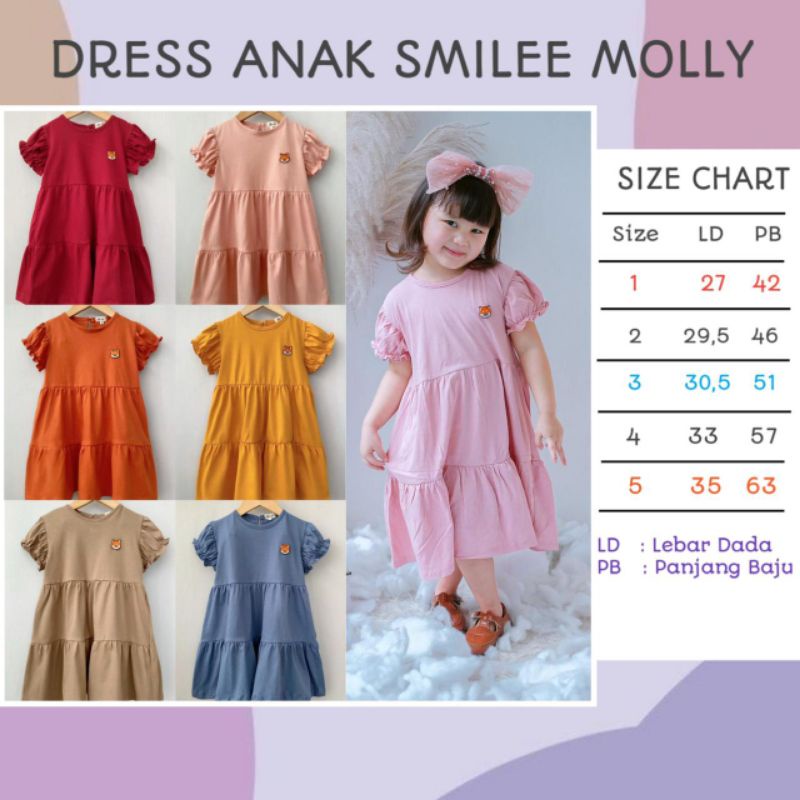 Dress Anak MOLLY By SMILEE 1-5 tahun Dress Anak Lucu Dress Anak Premium