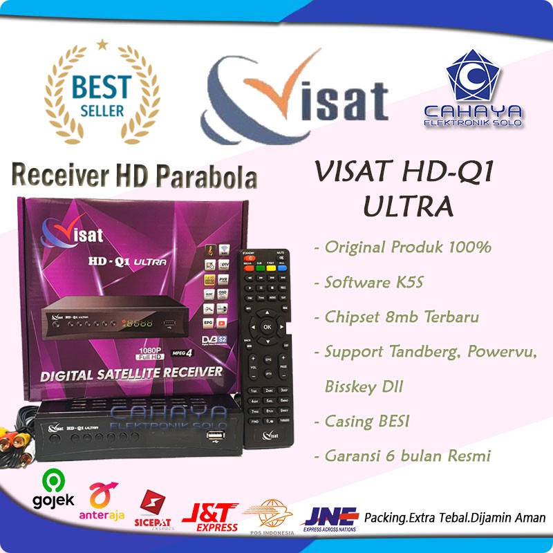 Receiver Parabola Visat HD-Q1 Ultra HD Mpeg4 NEW 8 MB Bisskey K5S