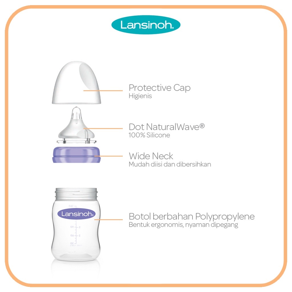 Lansinoh Feeding Bottle With NaturalWave® Teat Botol Susu Bayi 240ml