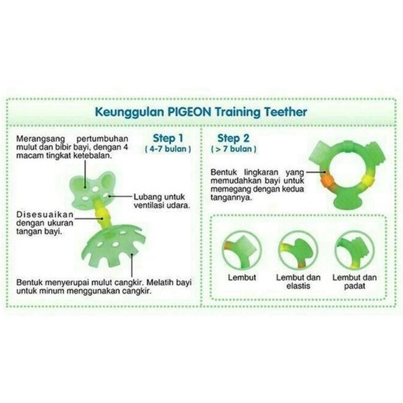 Pigeon Teether step 2 Baby Teether Mainan Gigi Bayi 7+ Months