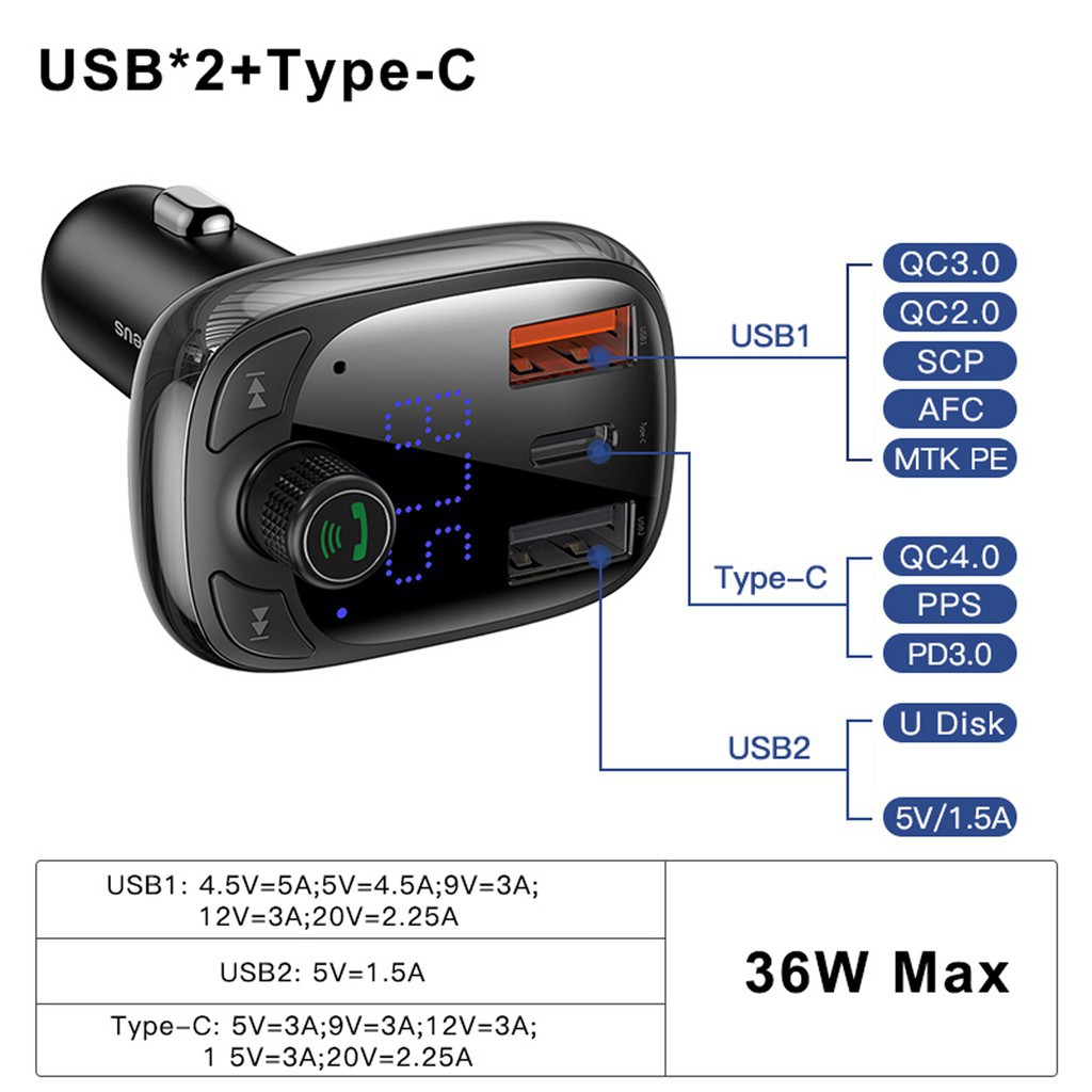 Baseus S13 Quick Charge 4.0 Car Charger PD FM Transmitter Bluetooth