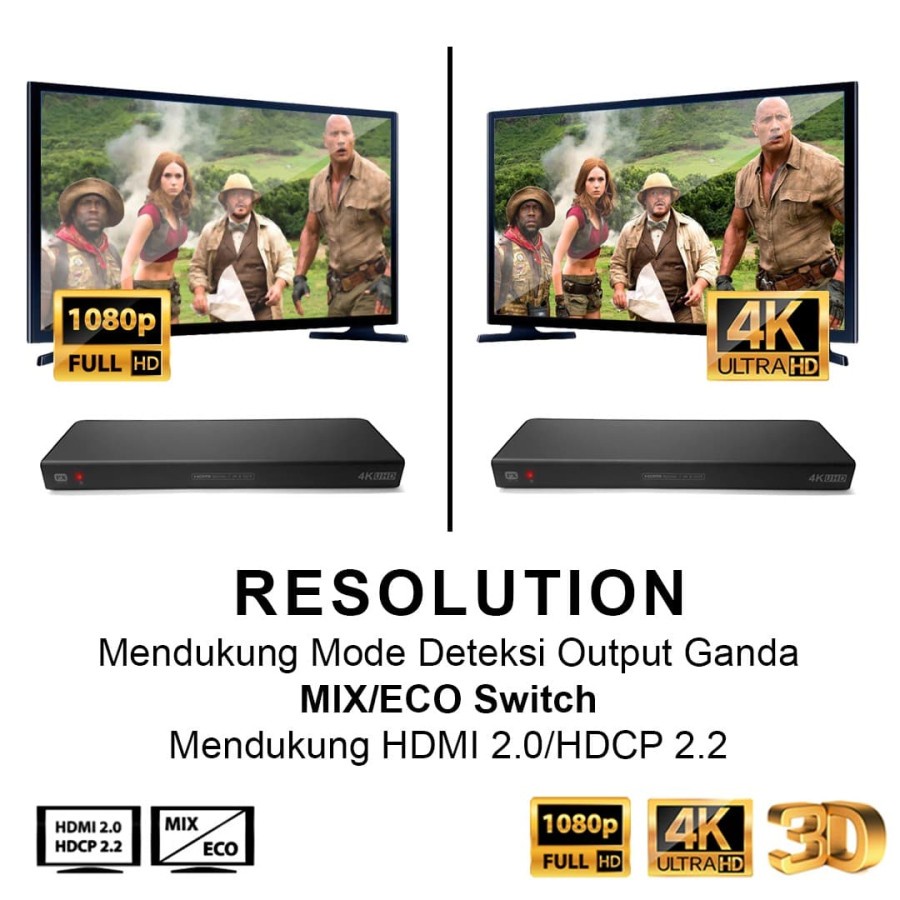 HDMI Splitter 1 input 8 output Video HD 4K HDR 2.0 PX HD2-180