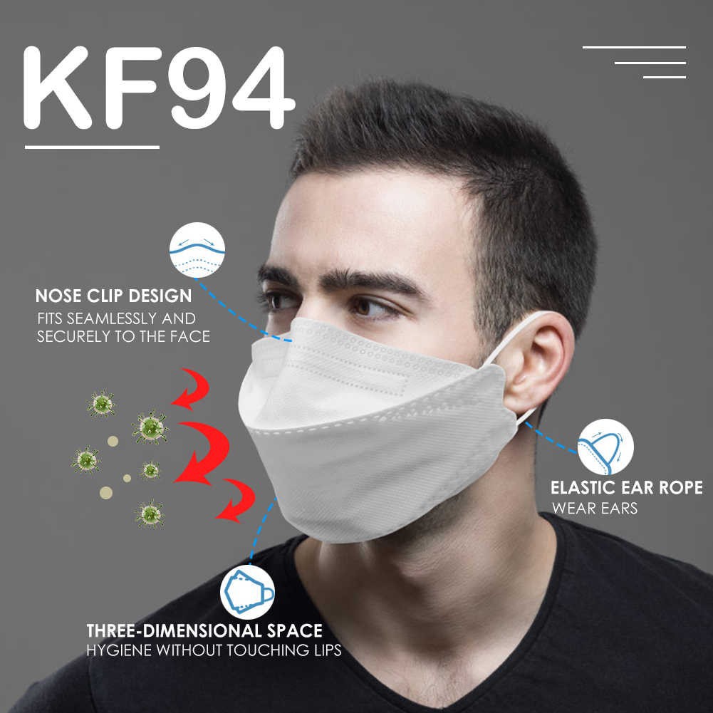 Masker KF94 Model Korea 4 ply Import