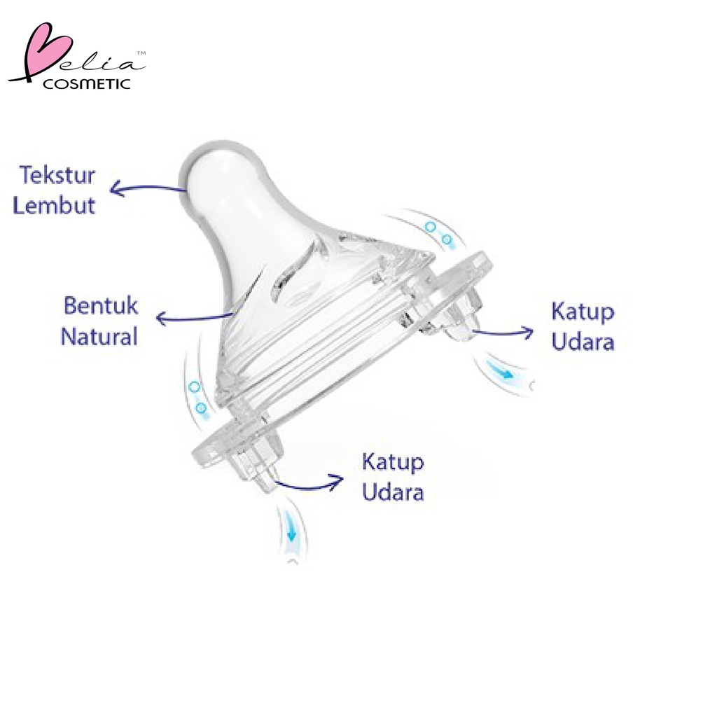 ❤ BELIA ❤ BABY SAFE Wide Neck Bottle WNS01 125ml / 4oz | WNS02 250ml / 8oz | Botol bayi | Dot bayi | Botol Susu | Dot susu bayi | BPOM