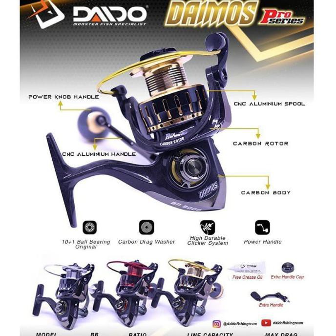 Daido Daimos Pro Series 4000