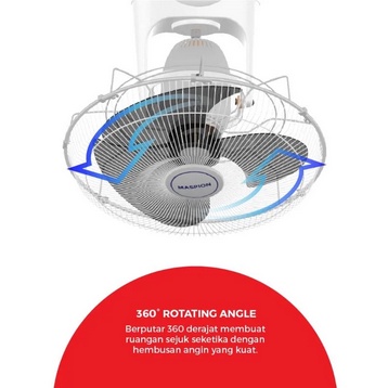 KIPAS ANGIN ORBIT FAN MASPION MOF 401 P MOF401P ORBIT FAN ATAP