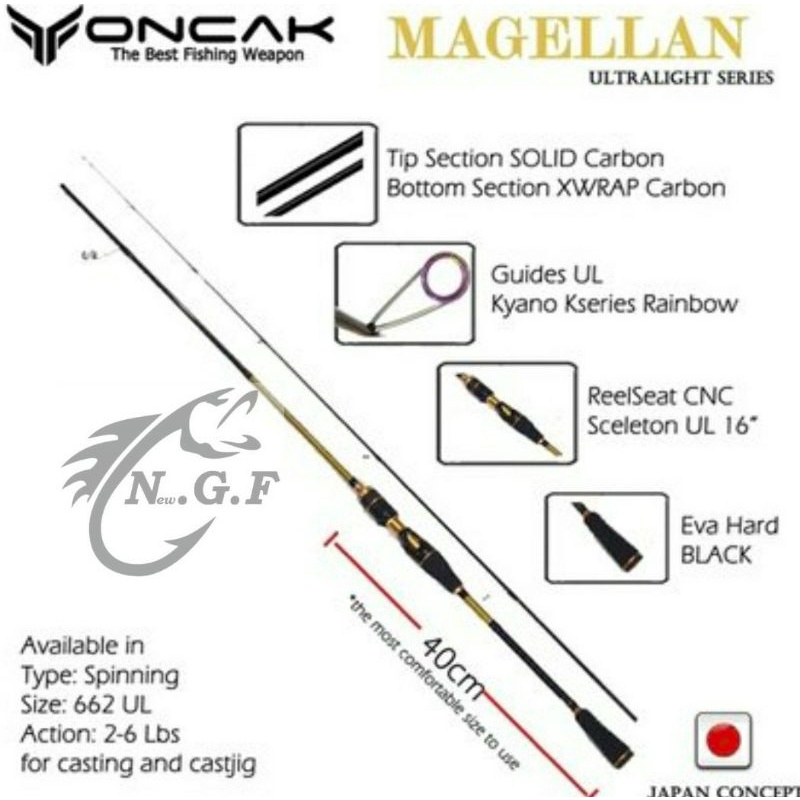 ONCAK MAGELLAN UL 662