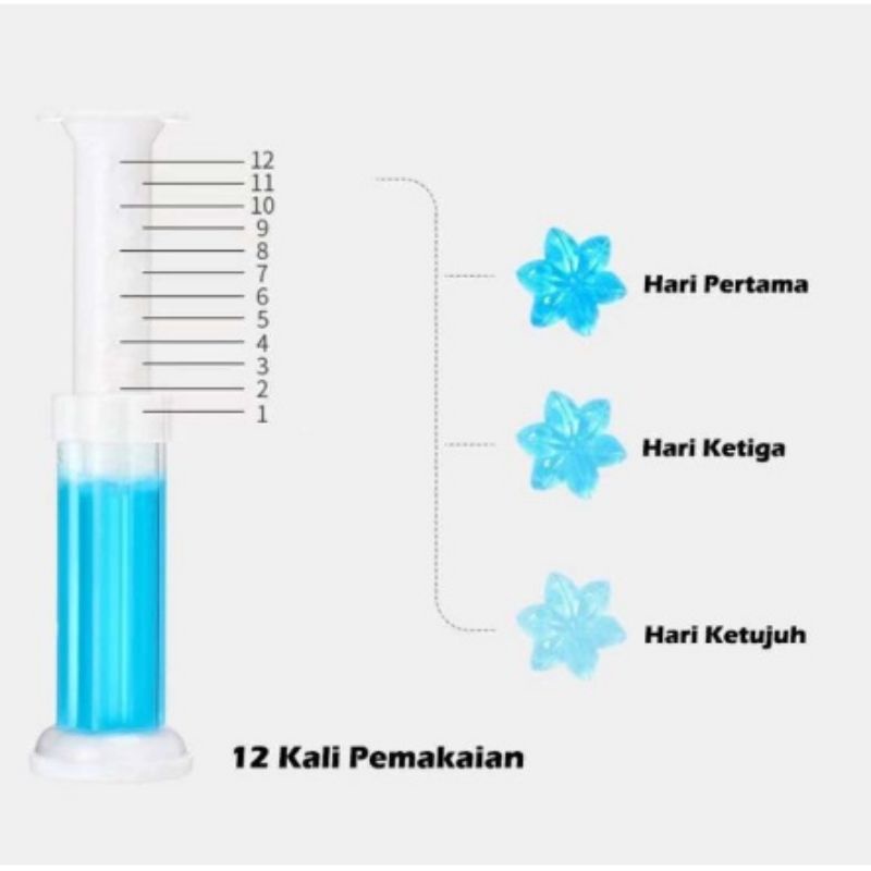 Gel Pewangi Toilet WC Gel Penghilang Bau Toilet bentuk wadah suntikan