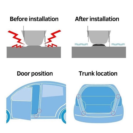 丨4PCS丨Gasket Peredam Kejut Pintu Mobil Dengan Logo/Car Door Shock Absorber Gasket/Gasket Peredam Guncangan Pintu Mobil