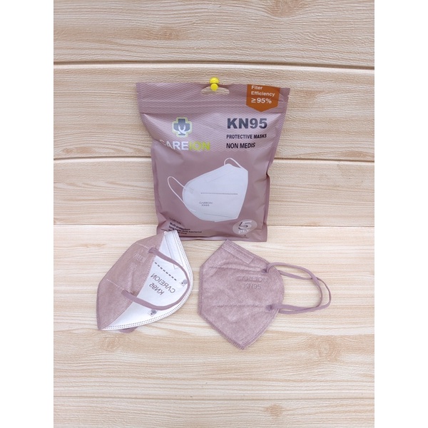 KN95 careion