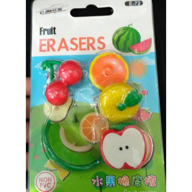 

Penghapus Karakter