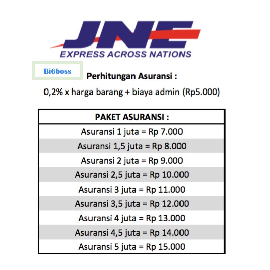 Asuransi Jne Indonesia