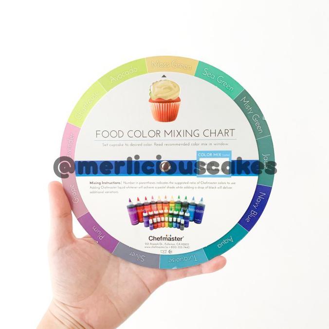 

Chefmaster Food Color Mixing Chart