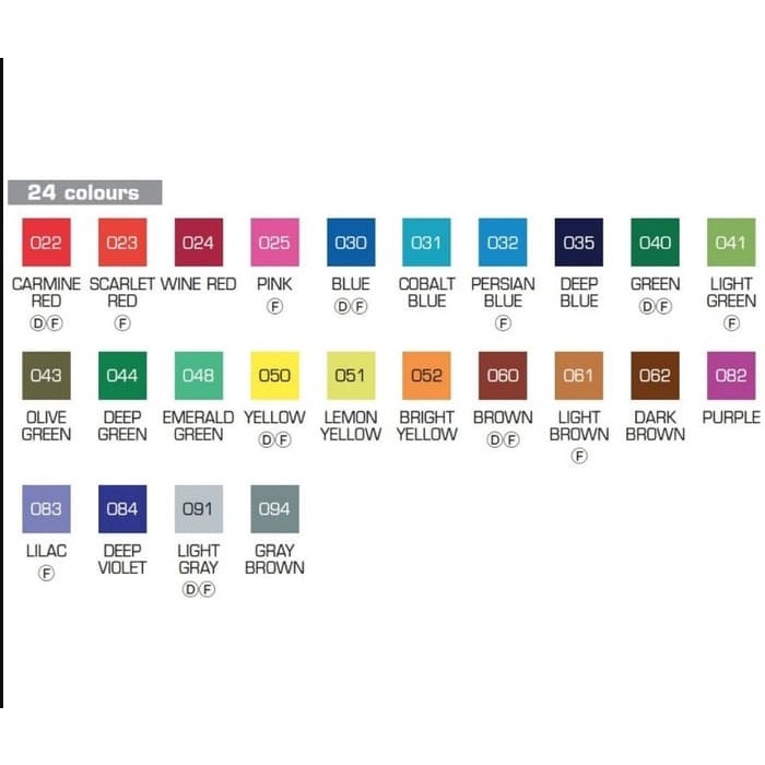 

kaligrafi-perlengkapan- kuretake zig fudebiyori brush pen -perlengkapan-kaligrafi.