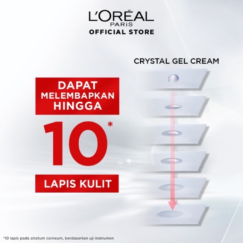 LOREAL PARIS Revitalift Crystal Gel Cream