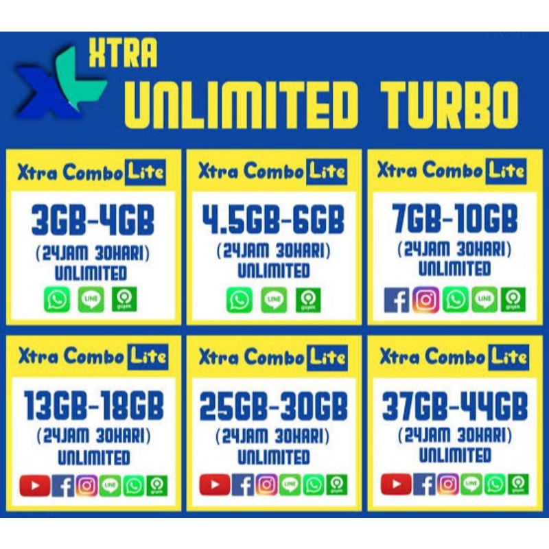 PAKET DATA INJECT KUOTA XL COMBO LITE S/M/L/XL/XXL/XXXL