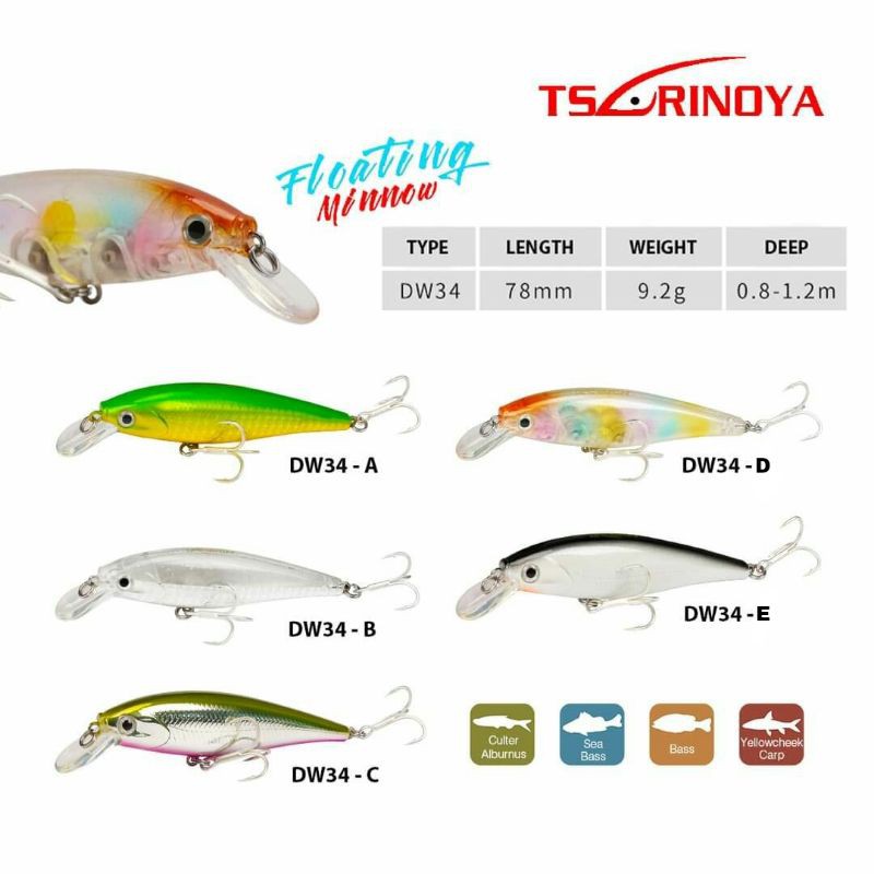 UMPAN / LURE CASTING TSURINOYA DW34